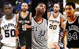 强调边路的 强调边路的