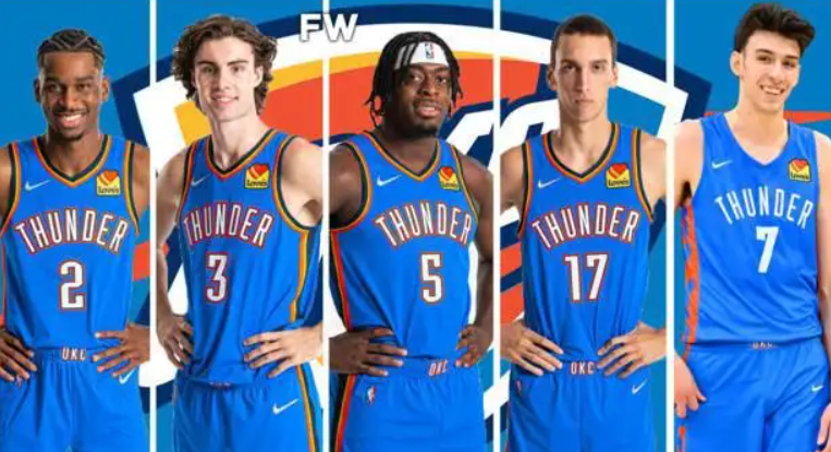 管理层层面 管理层层面