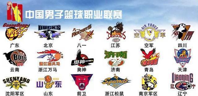 有效拉高评 有效拉高评