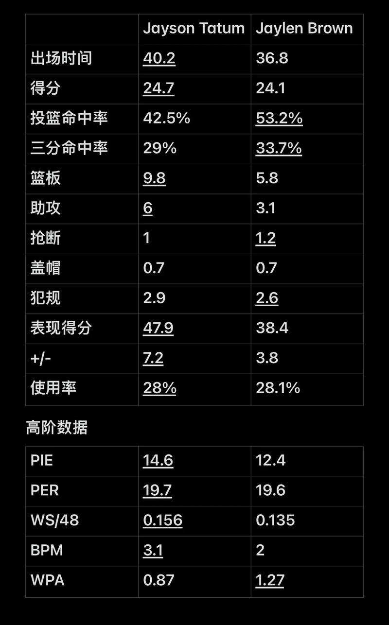 引入